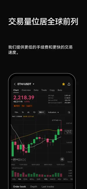 欧交易所app下载安装